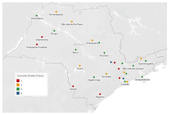 Distribuição do Conceito Enade 2021 nas instituições de ensino do Estado de São Paulo. Fontes: Dados MEC; Imagem GPMCC